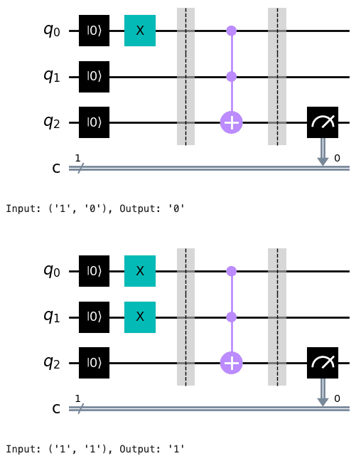 QxKMUTT - Quantum Computing and Information Research Centre