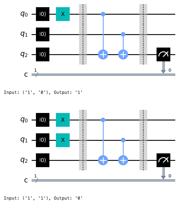 Quantum Coding Examples QxKMUTT - Quantum Computing and Information Research Centre